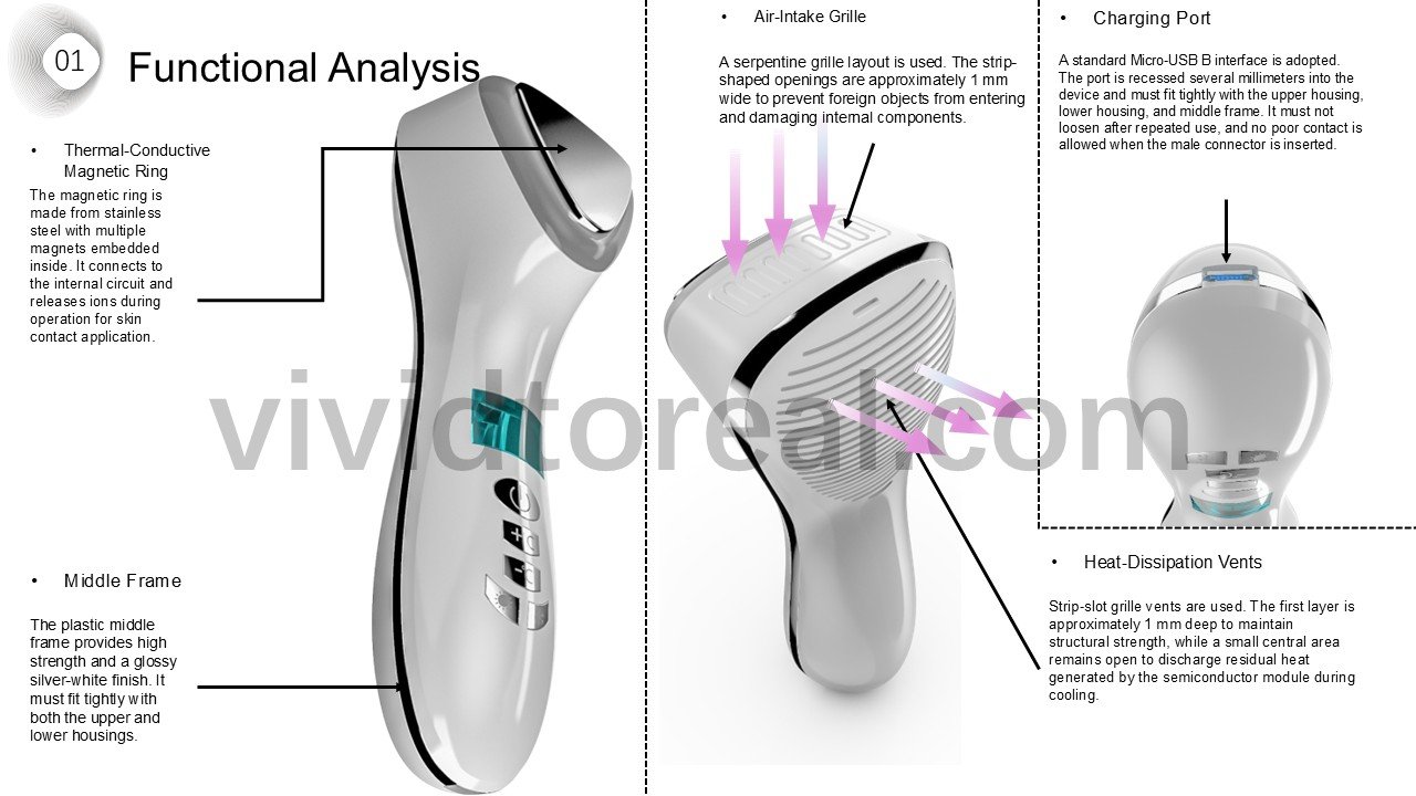 Product Features Specs